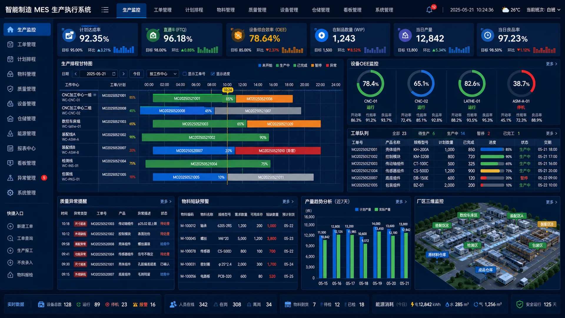 MES生产执行系统PC案例